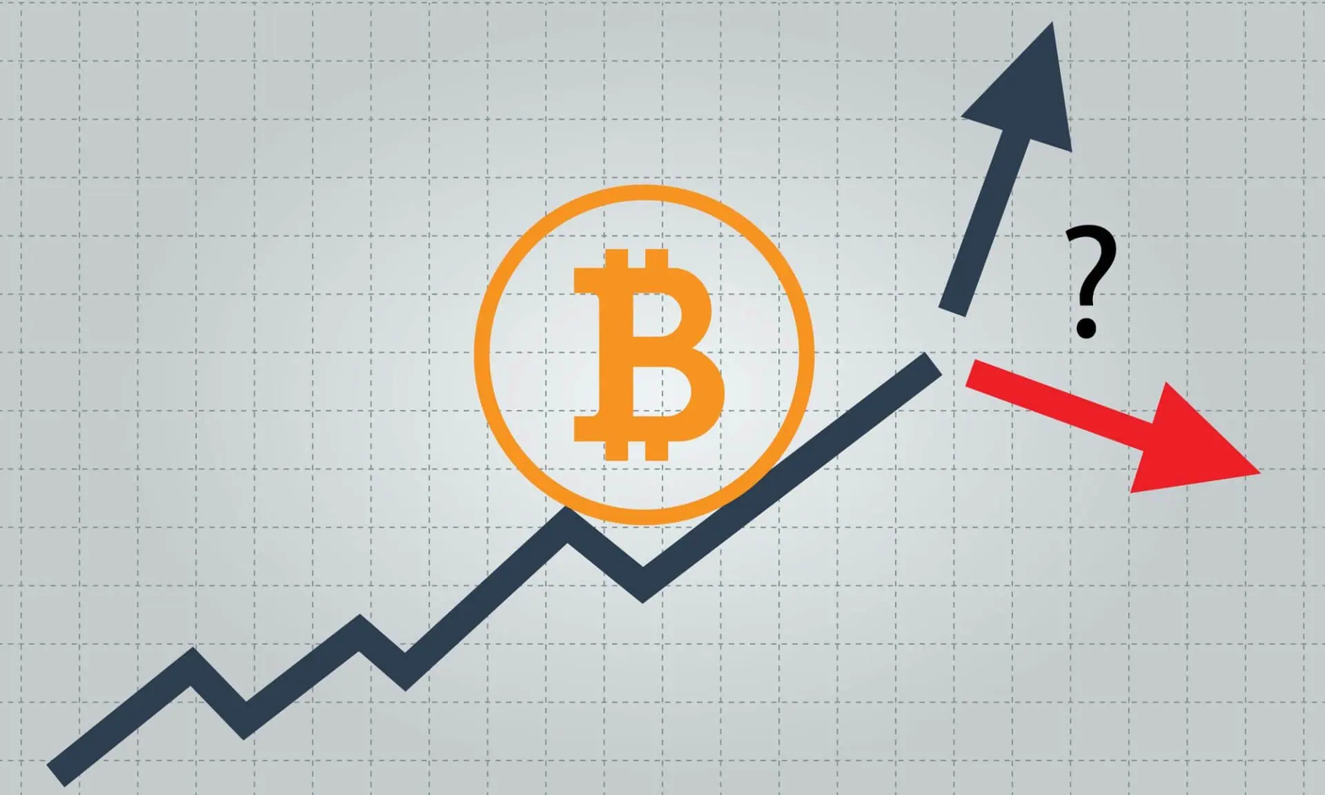 Kryptomarkt-Update und technische Analyse von Daan Crypto