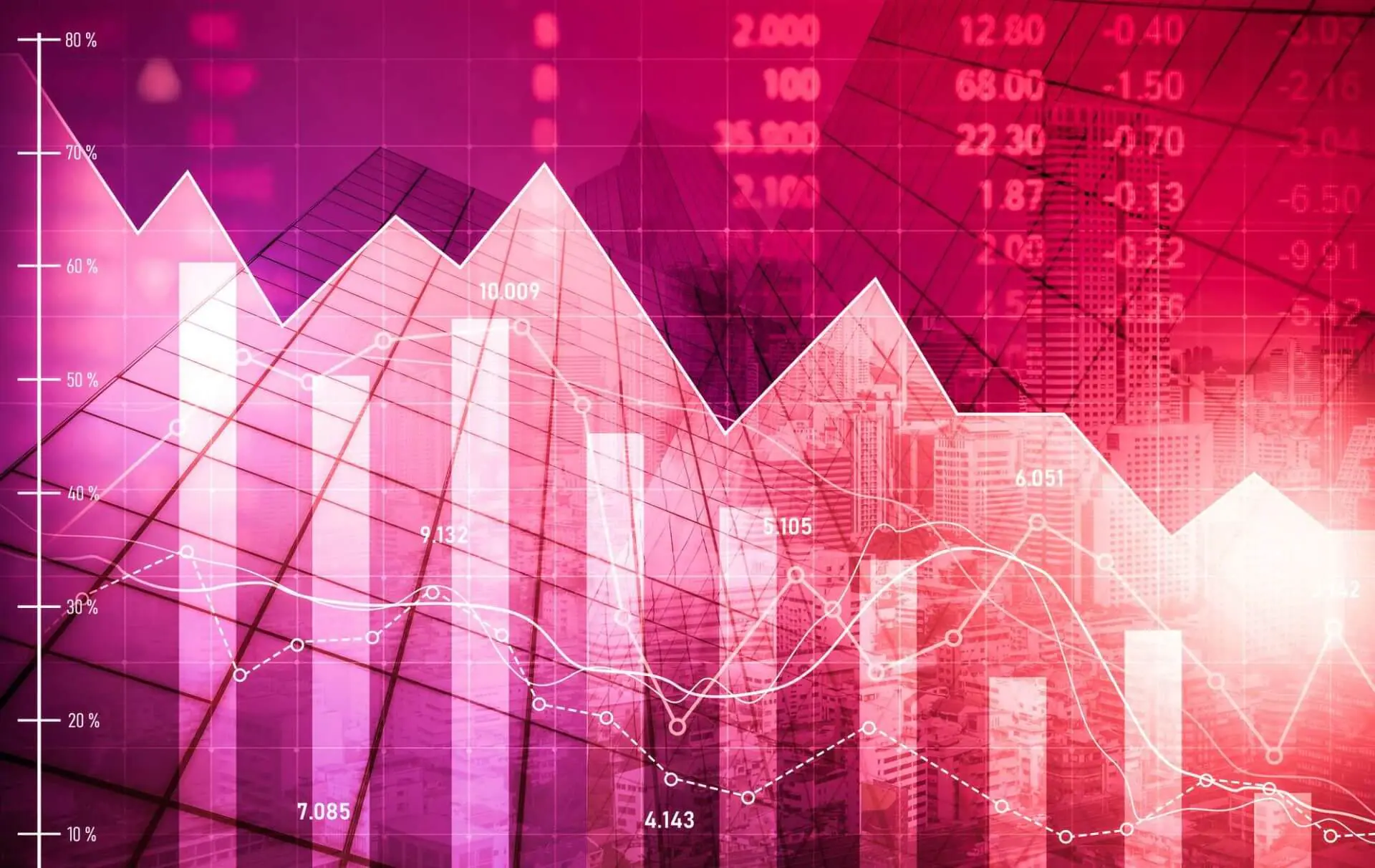 TON fiel am Wochenende um 18%, was ist passiert?