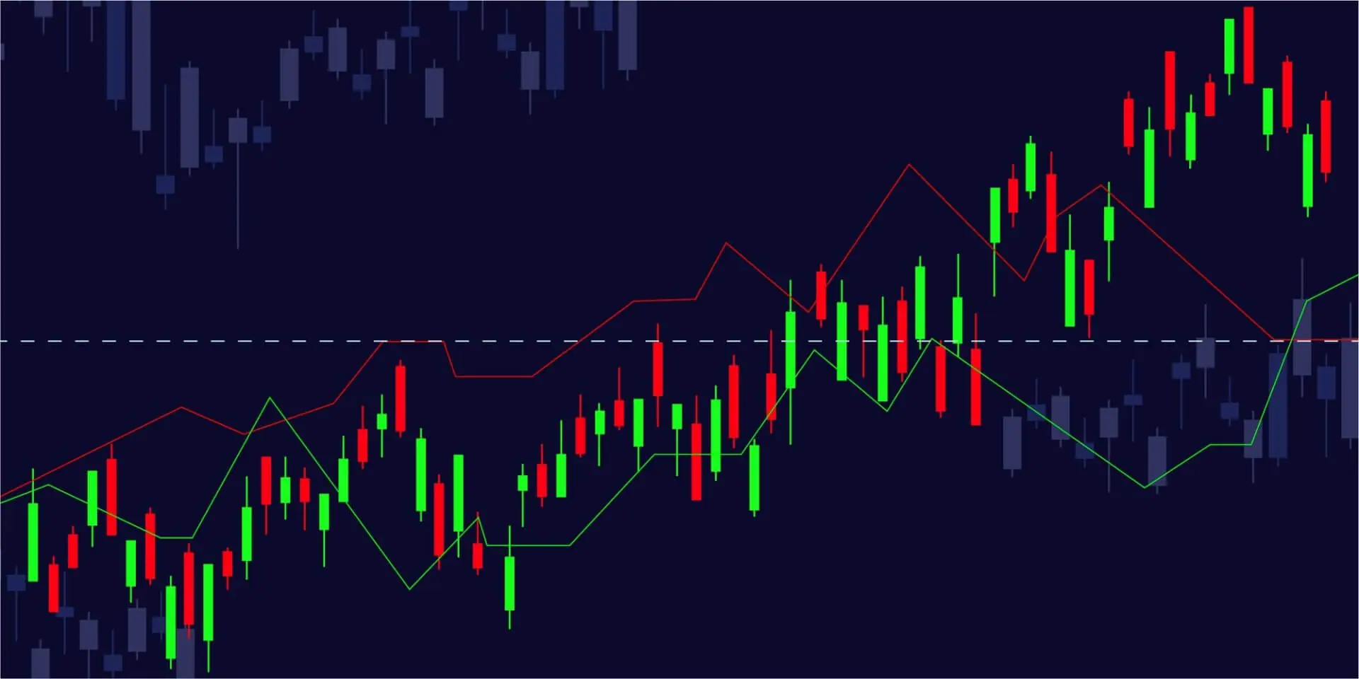 Hat die Altcoin-Saison tatsächlich begonnen?